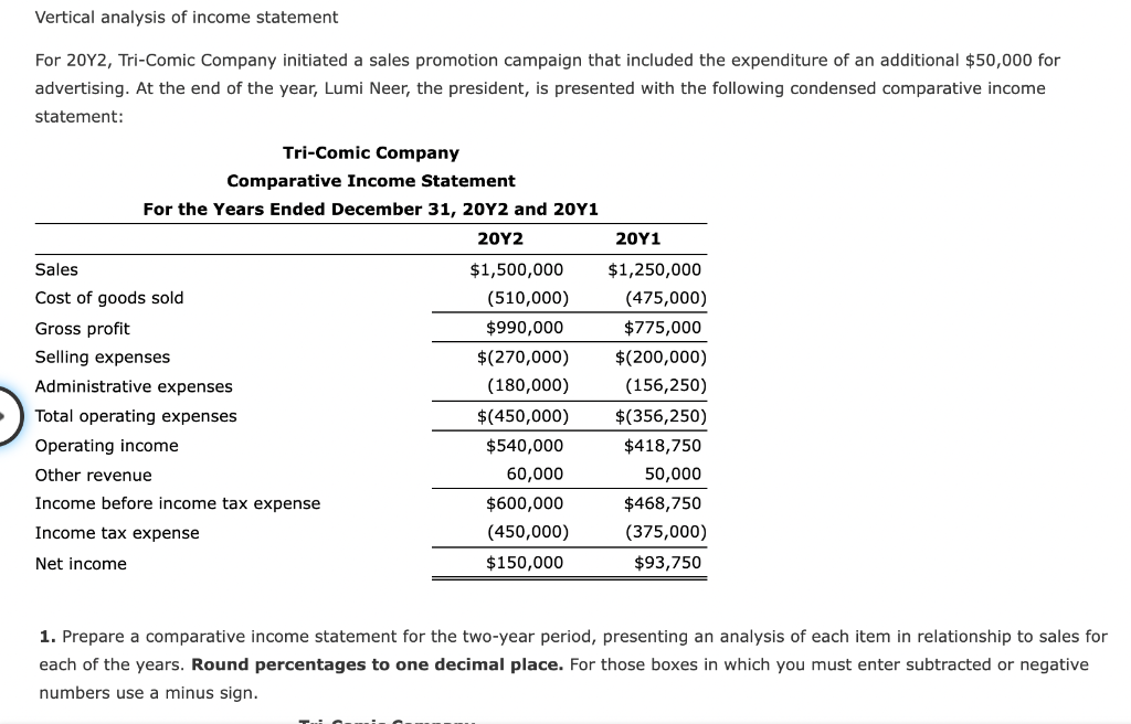 solved-vertical-analysis-of-income-statement-for-20y2-chegg