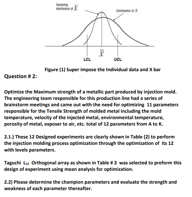 Solved Sampling distribution of X X LCL UCL Figure (1) Super