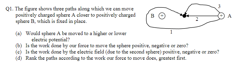 Solved 1. The Figure Shows Three Paths Along Which We Can | Chegg.com