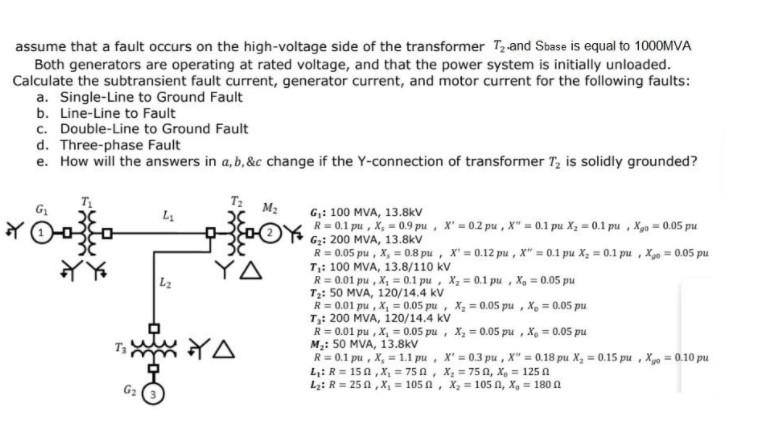 Solved Assume That A Fault Occurs On The High-voltage Side | Chegg.com