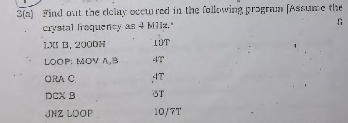 Solved 3(a) Find out the delay occurred in the following | Chegg.com