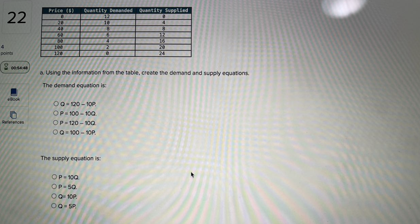 Solved The following table shows their respective supply and | Chegg.com