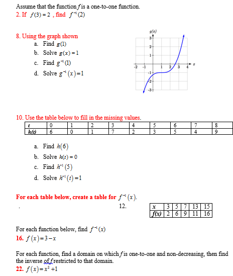 Solved Assume that the function fis a one-to-one function. | Chegg.com