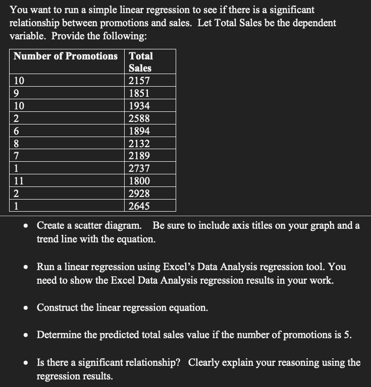 Solved You want to run a simple linear regression to see if | Chegg.com