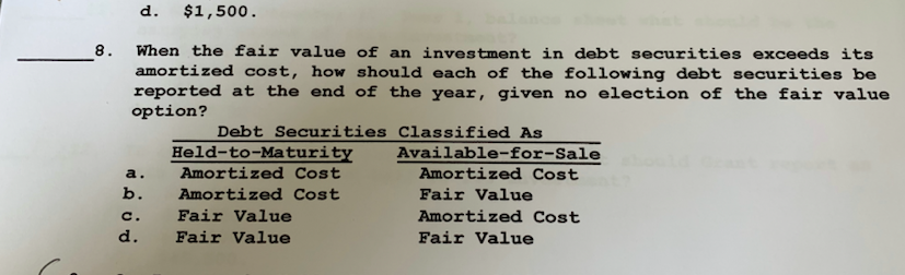 Solved d. $1,500. 8. When the fair value of an investment in | Chegg.com
