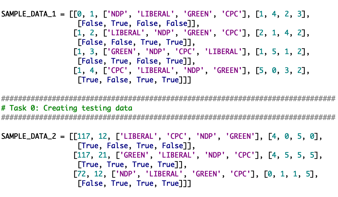 Solved SAMPLE_DATA_1 = [[0, 1, ['NDP', 'LIBERAL', 'GREEN', | Chegg.com