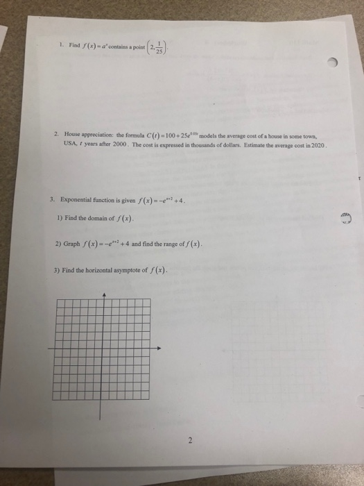 Solved Find f(x)a' contains a point( ) l. 2. House