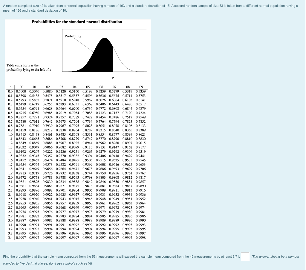 Random Pic Normal Size Solved A random sample of size 42 is taken from a normal | Chegg.com