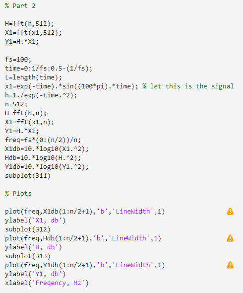 Solved Now we wish to look at the time-domain representation | Chegg.com