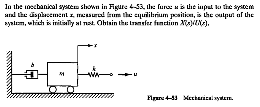 Solved In the mechanical system shown in Figure 4−53, the | Chegg.com
