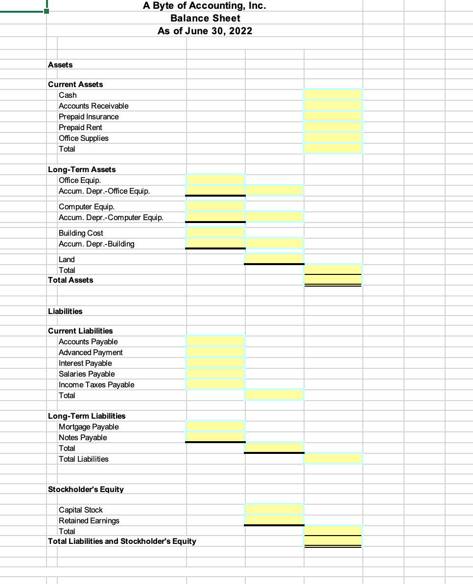 Solved Adjusting Entries Debit Credit 9,250.00 Unadjusted | Chegg.com