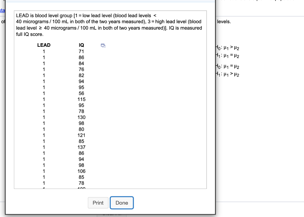 Solved The accompanying data lists the full IQ scores for a | Chegg.com