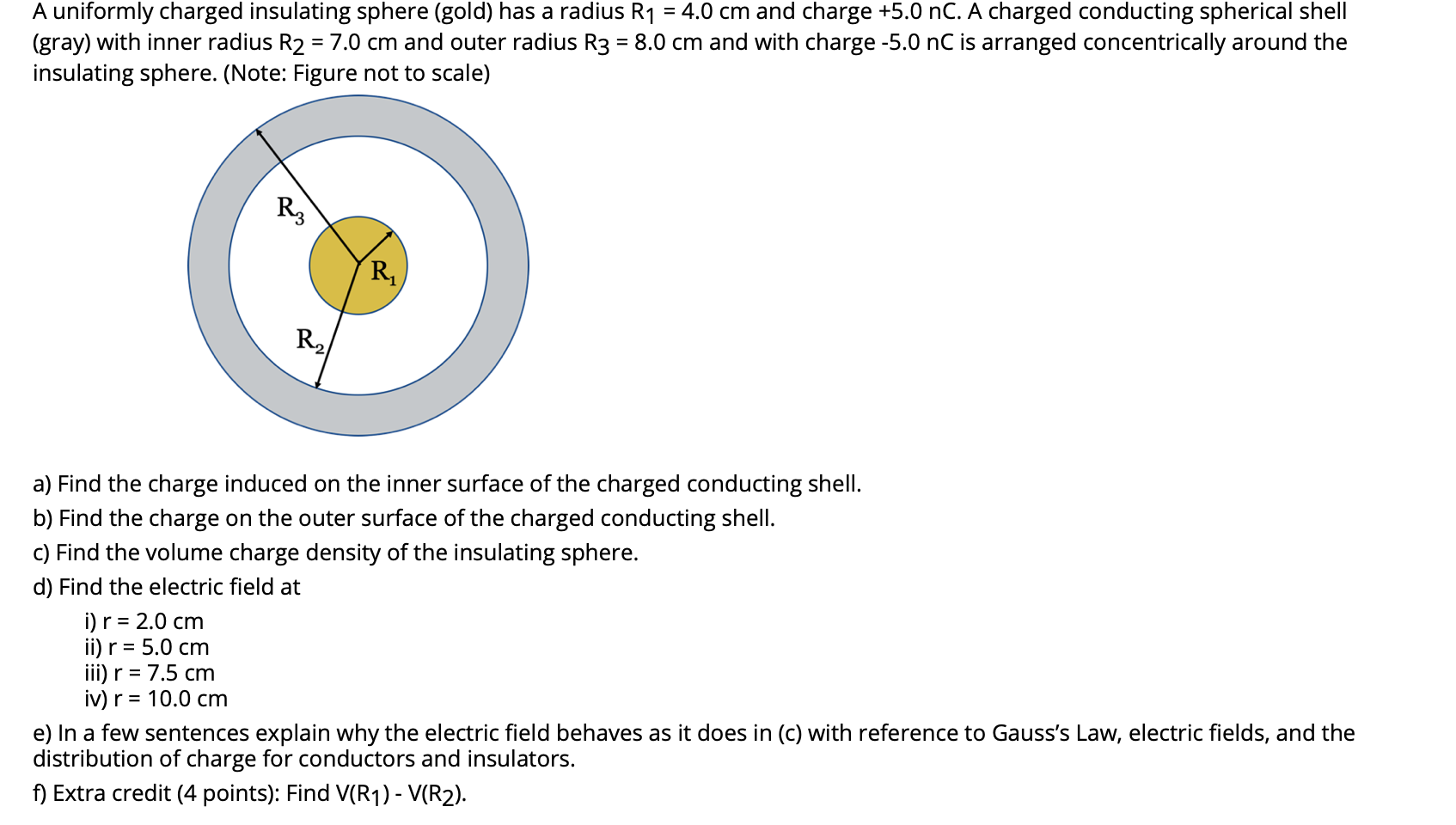 Solved A uniformly charged insulating sphere (gold) has a | Chegg.com