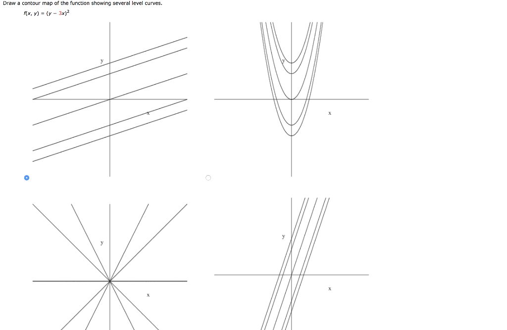 Draw A Contour Map Of The Function Showing Several Chegg Com