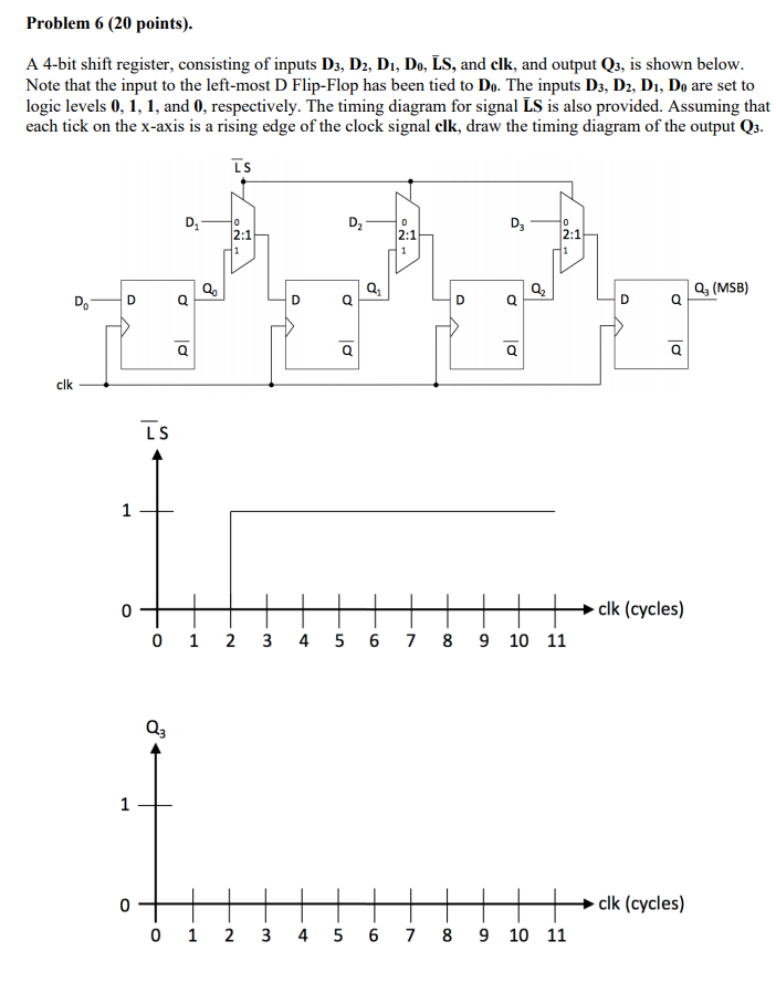 Solved Problem 6 (20 points). A 4-bit shift register, | Chegg.com
