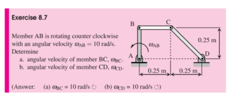 Solved Exercise 8.7 B 0.25 m ФАВ Member AB is rotating | Chegg.com