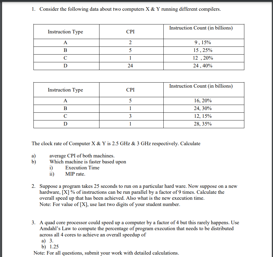 Solved 1. Consider The Following Data About Two Computers | Chegg.com