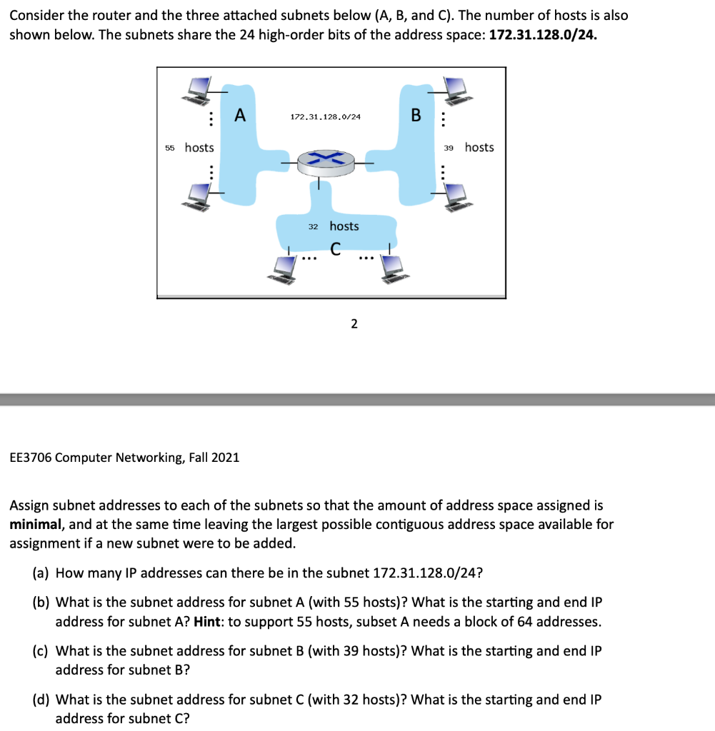 solved-consider-the-router-and-the-three-attached-subnets-chegg