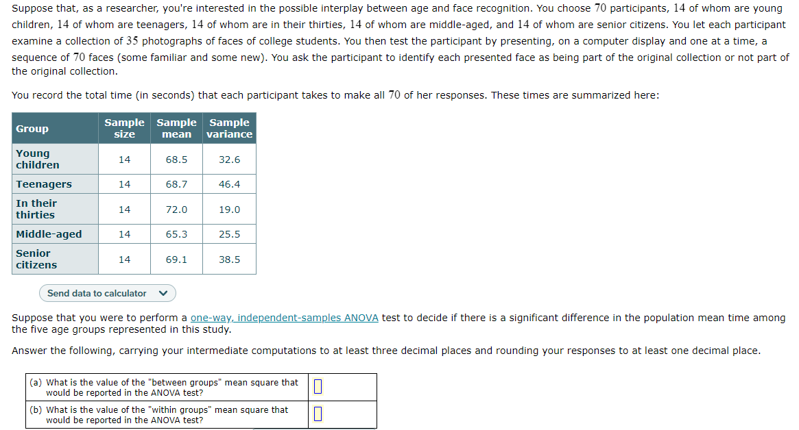 Solved Suppose That, As A Researcher, You're Interested In | Chegg.com