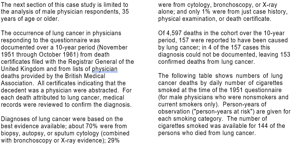 lung cancer and smoking case study