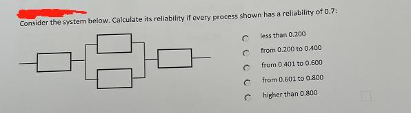 Solved Consider The System Below. Calculate Its Reliability | Chegg.com