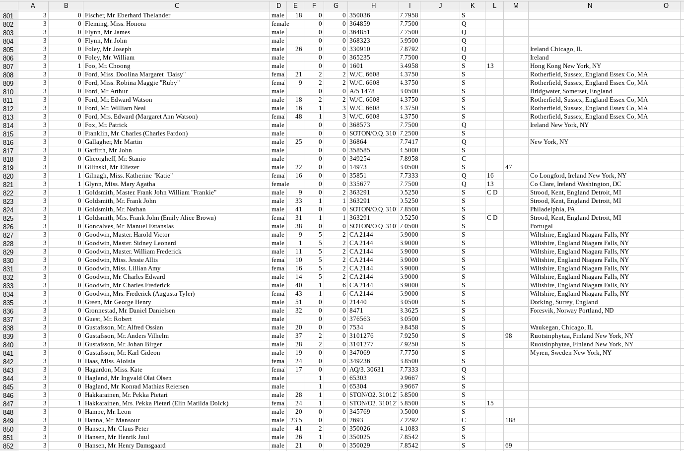 A B J K L M N 0 3 DE male 18 female male 3 3 3 3 3 3 26 S Q Q Q Q Q S S S S S S S 13 21 9 F 0 0 0 0 0 0 0 2 2 0 2 1 1 1 0 0 0