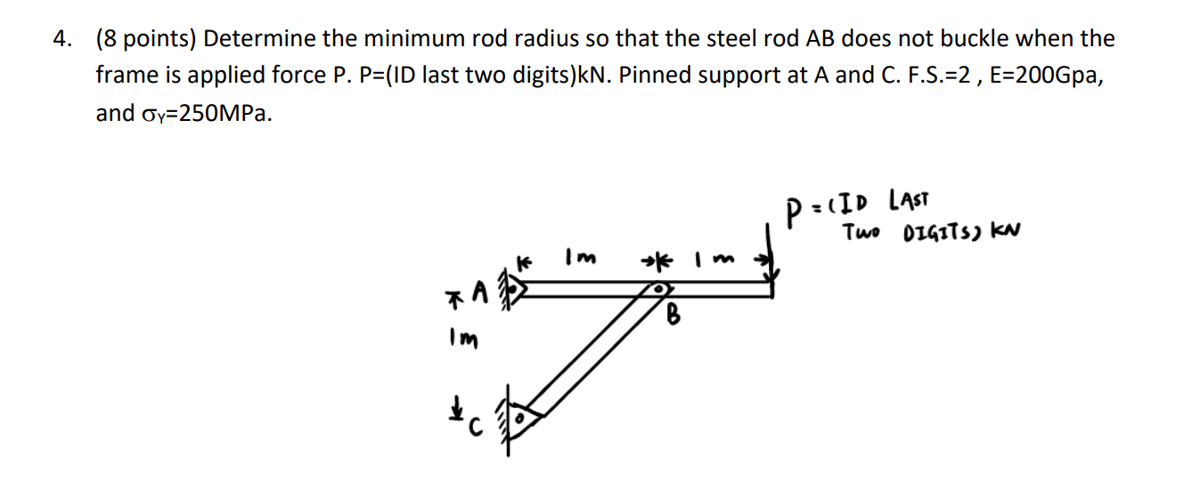 Solved 4. (8 points) Determine the minimum rod radius so | Chegg.com
