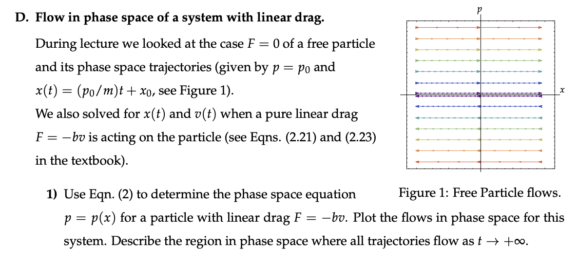 Solved TV A D. Flow in phase space of a system with linear | Chegg.com