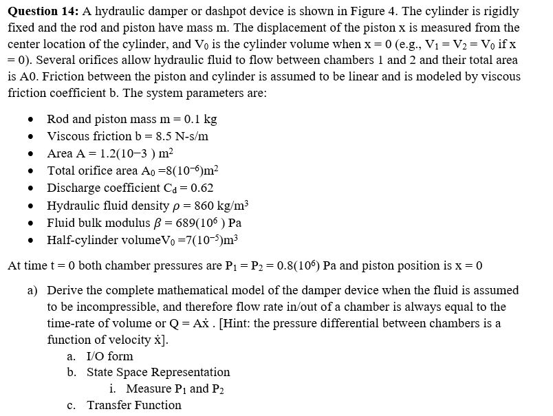 Question 14: A hydraulic damper or dashpot device is | Chegg.com