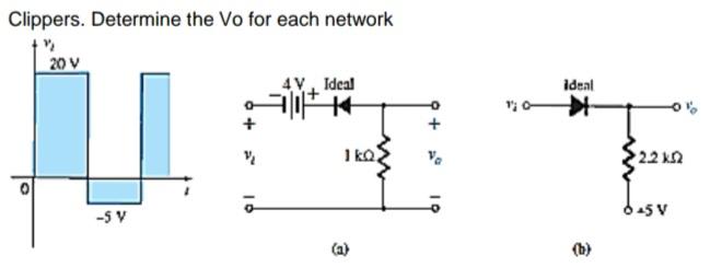 Solved Clippers. Determine the Vo for each network (a) (b) | Chegg.com