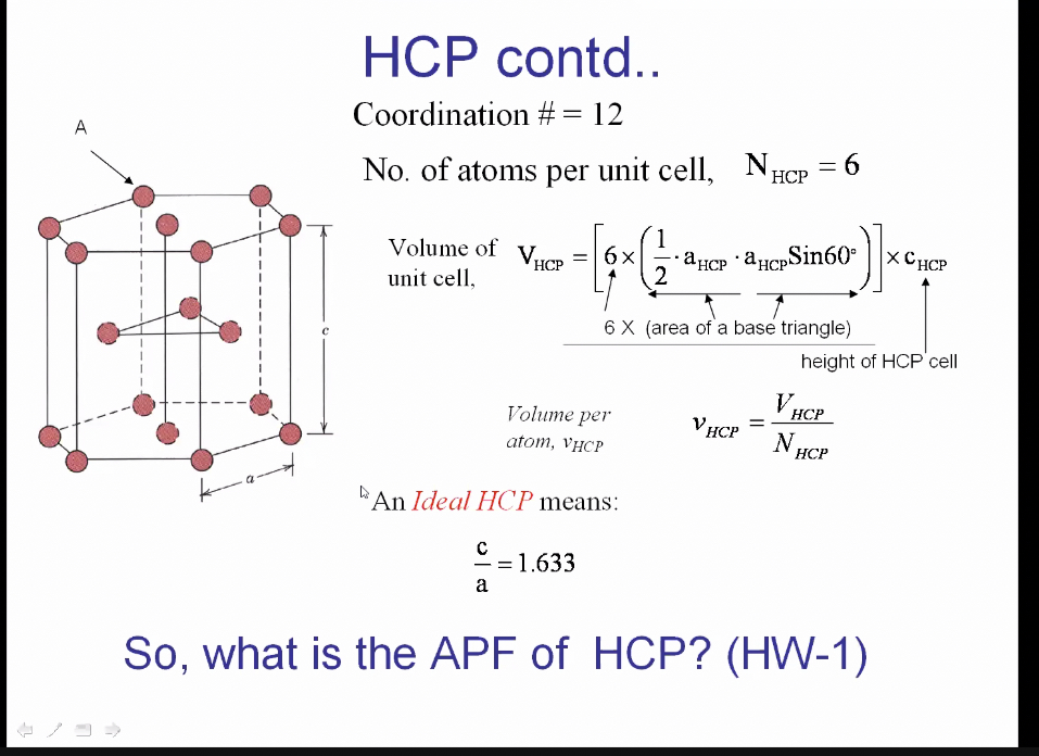 hcp atoms per unit cell