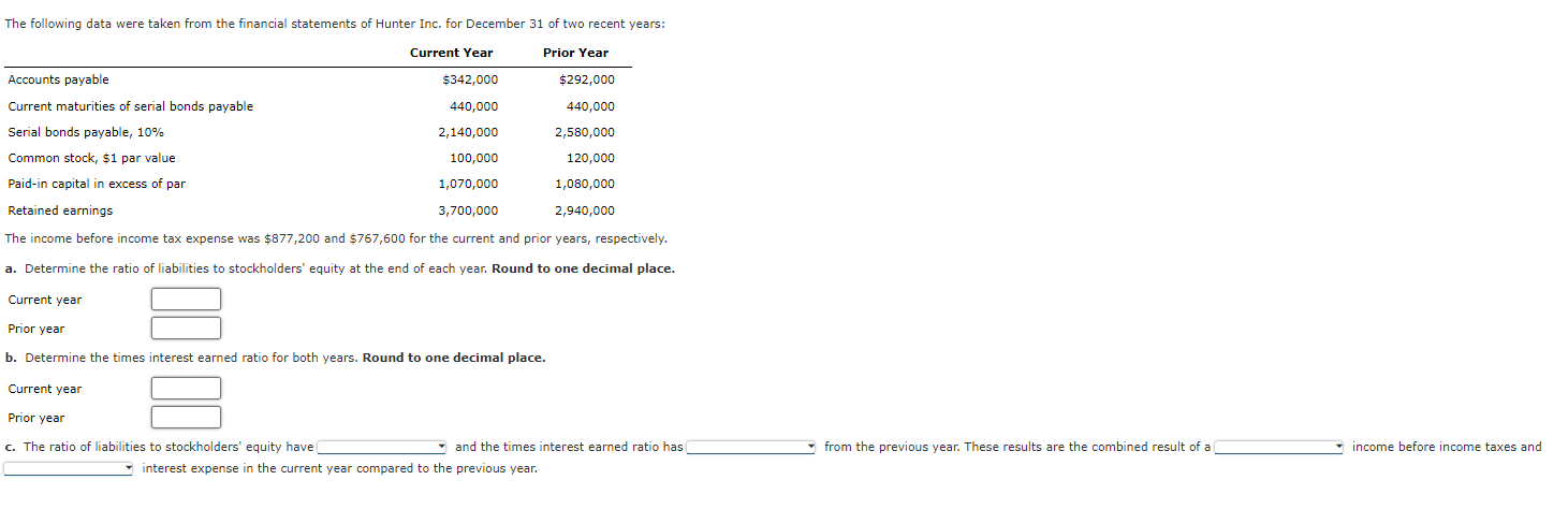 Solved The following data were taken from the financial | Chegg.com