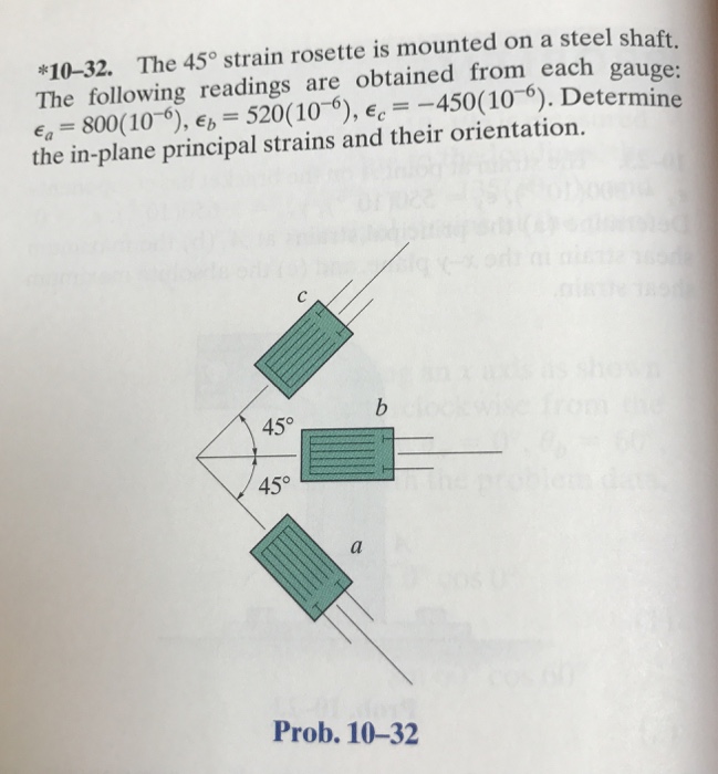 Solved The 45 lessthanorequalto strain rosette is mounted on | Chegg.com