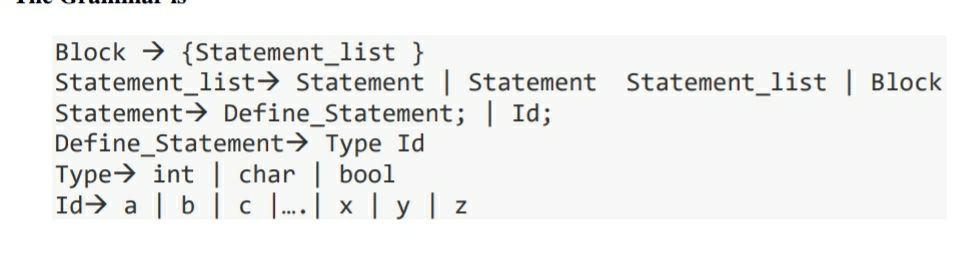 Solved Block → {Statement_list } Statement_list → Statement | Chegg.com
