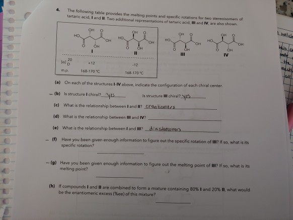Solved 4. The following table provides the melting points | Chegg.com