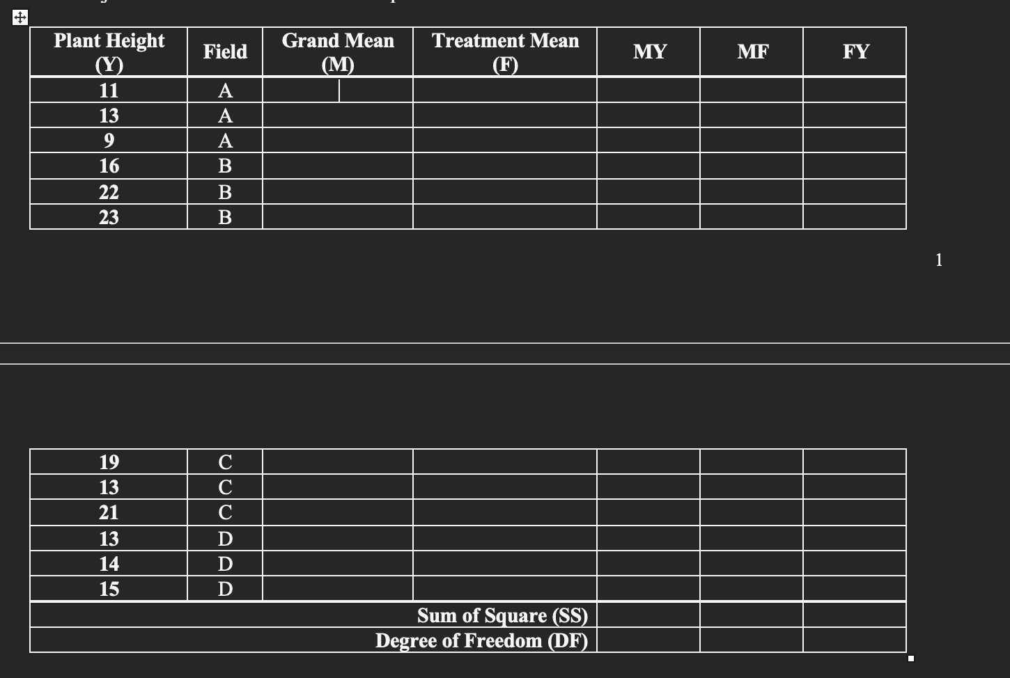 Fill In The Table Instruction
