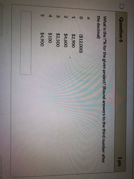 Solved D | Question 6 3 pts What is the i% for the given | Chegg.com