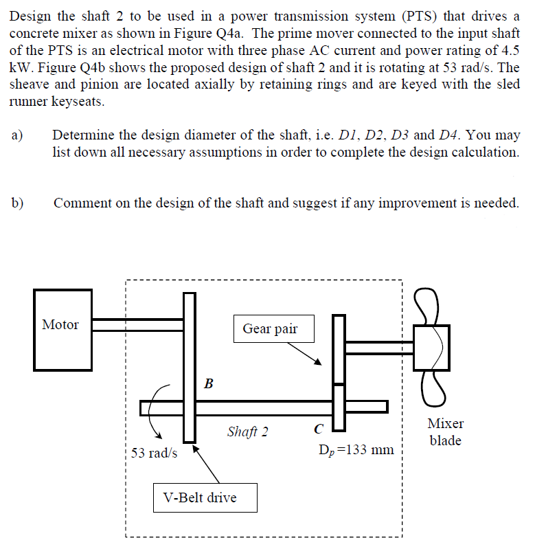 Solved Design the shaft 2 to be used in a power transmission | Chegg.com