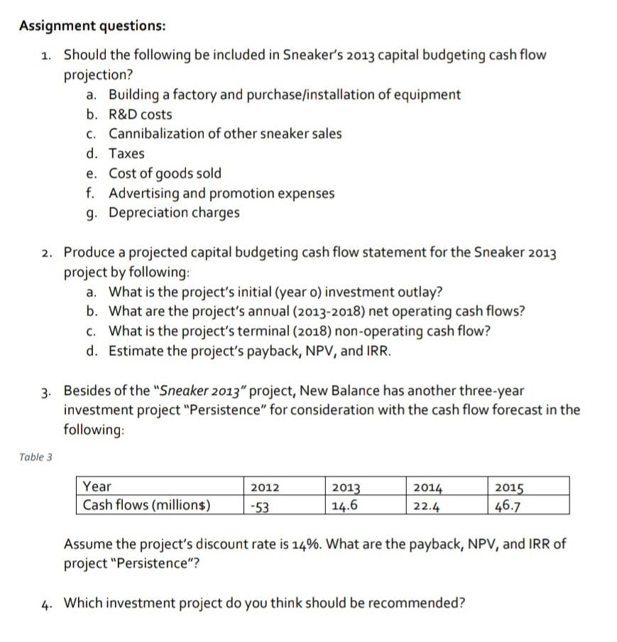 sneaker 2013 case study answers