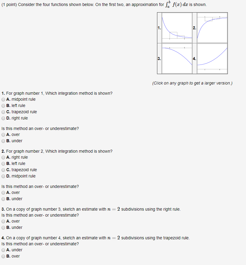 Solved (1 point) Consider the four functions shown below. On | Chegg.com
