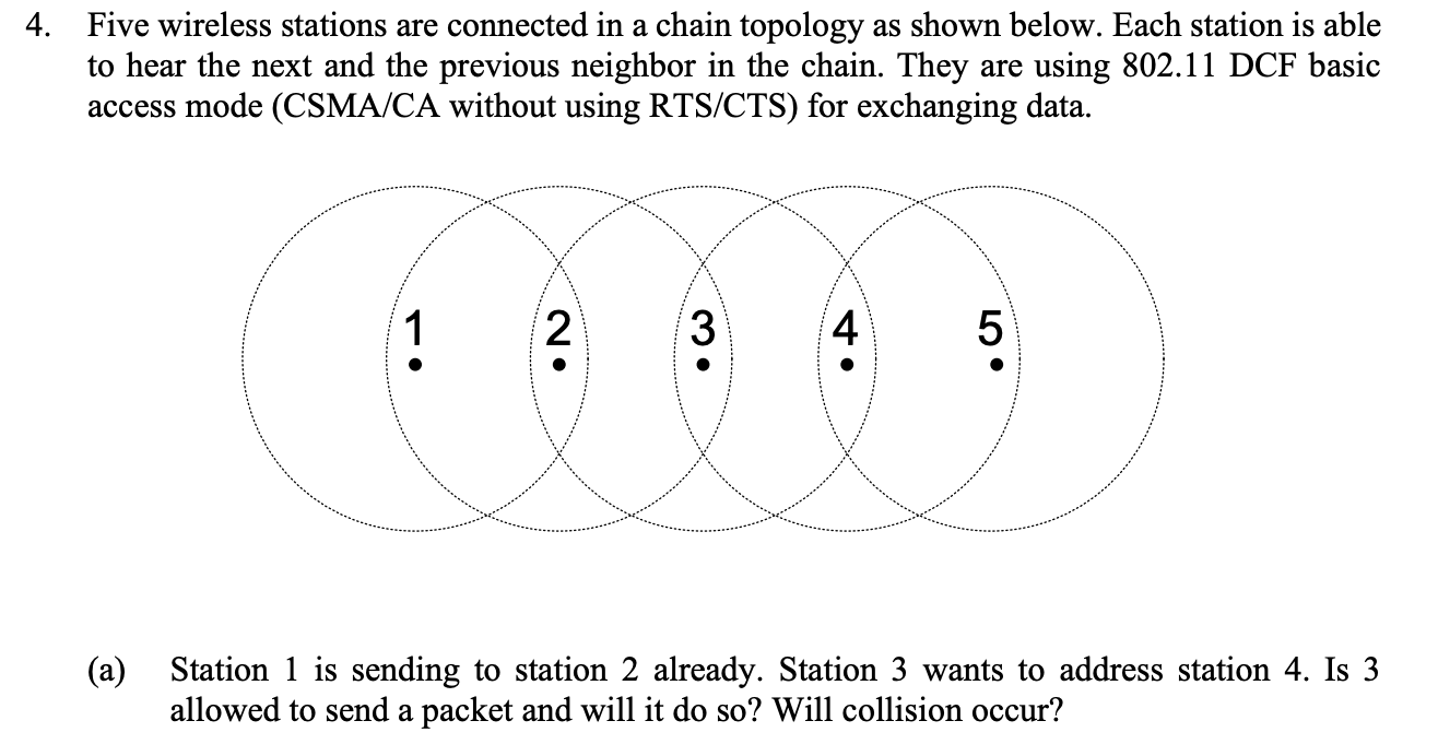 Solved 4. Five Wireless Stations Are Connected In A Chain | Chegg.com