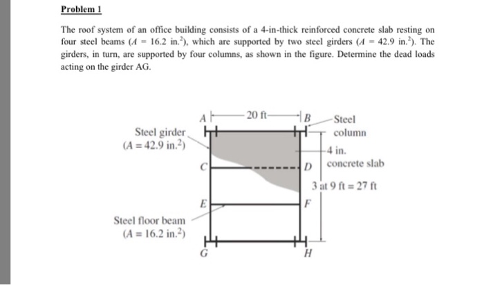 Solved Problem 1 The roof system of an office building | Chegg.com