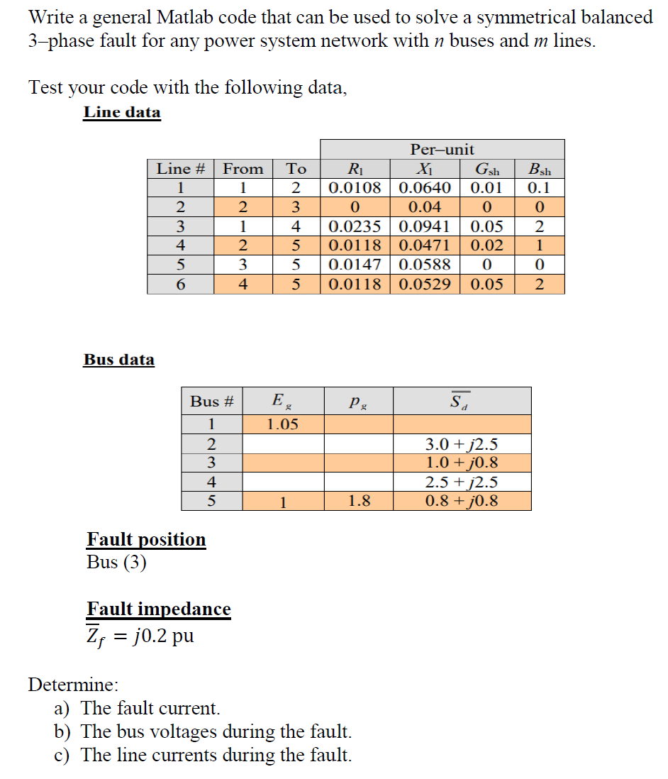 Solved PLEASE WRITE MATLAB CODE WITH FULL DETAILS BASED ON | Chegg.com