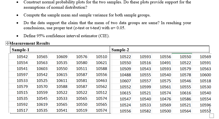 Generate Random Numbers Normal Distribution Plots Analytics Yogi