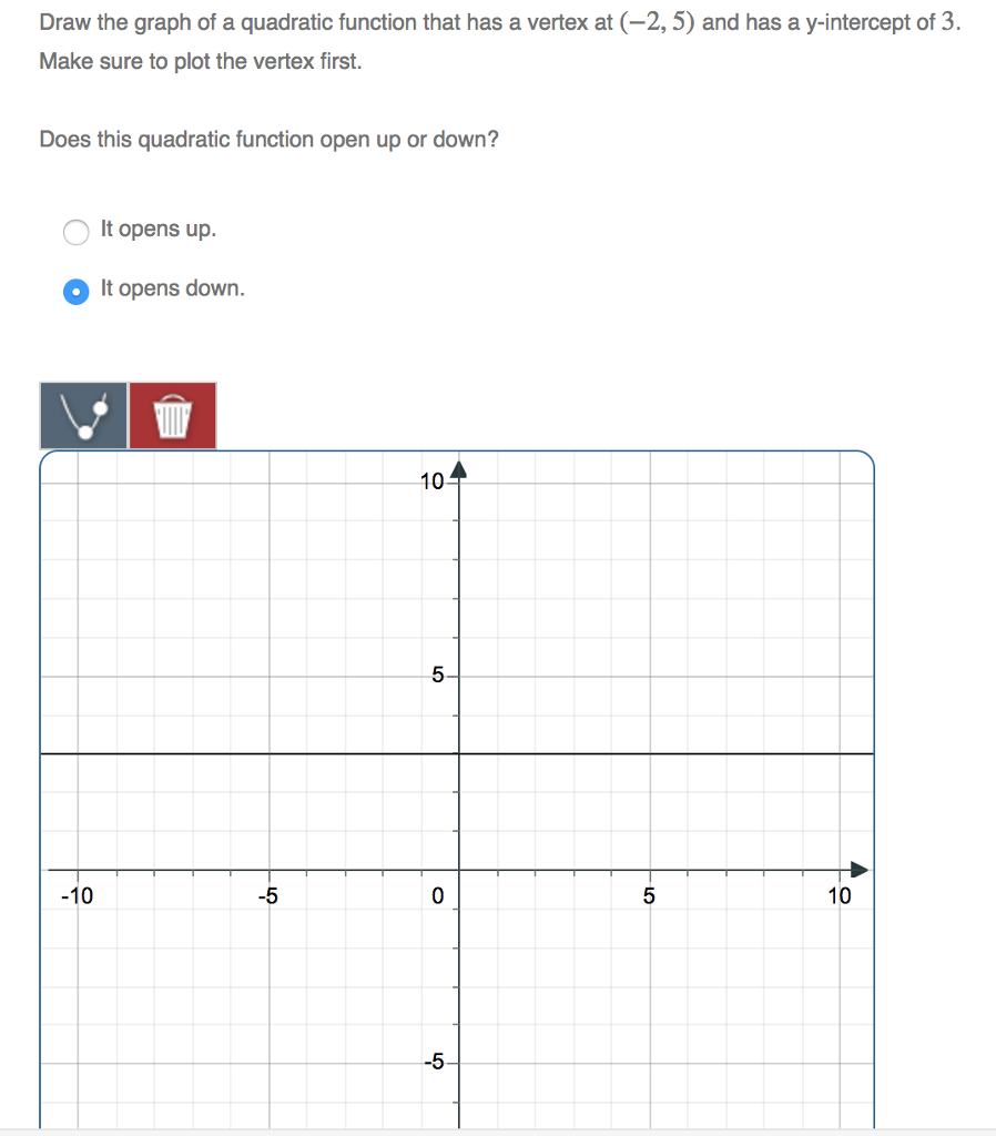 Solved Draw the graph of a quadratic function that has a | Chegg.com