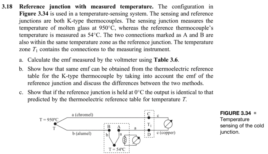 Reference junction with measured temperature. The