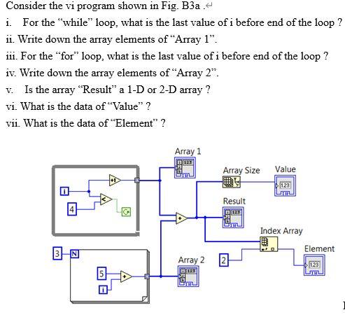 Consider the vi program shown in Fig. B3a. i. For the | Chegg.com