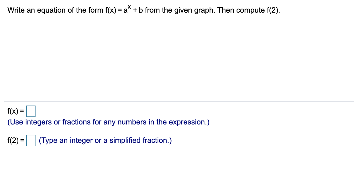 Solved: Write an equation of the form f(x) = a + b from | Courses Archive