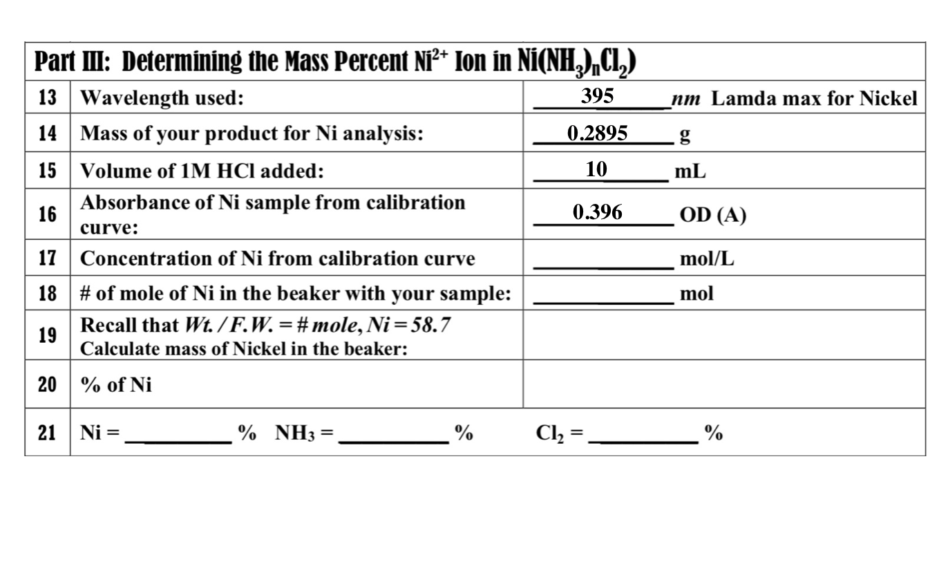 Solved Nm Lamda Max For Nickel Ml Part Ii Determining Th Chegg Com