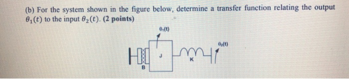 Solved (b) For the system shown in the figure below, | Chegg.com